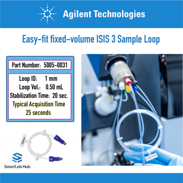 Agilent Easy-fit Sample loop, 0.50ml volume, 25s acq. time, 1.00mm ID Agilent Easy-fit Sample loop, 0.50ml volume, 25s acq. time, 1.00mm ID