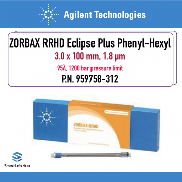 Agilent ZORBAX RRHD Eclipse Plus Phenyl-Hexyl, 95Å, 3.0x100mm, 1.8µm Agilent ZORBAX RRHD Eclipse Plus Phenyl-Hexyl, 95Å, 3.0x100mm, 1.8µm